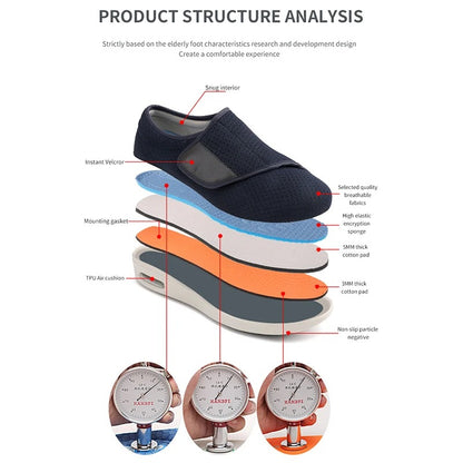 ComfyFuẞ – Medizinische Orthopädische Schuhe Unisex